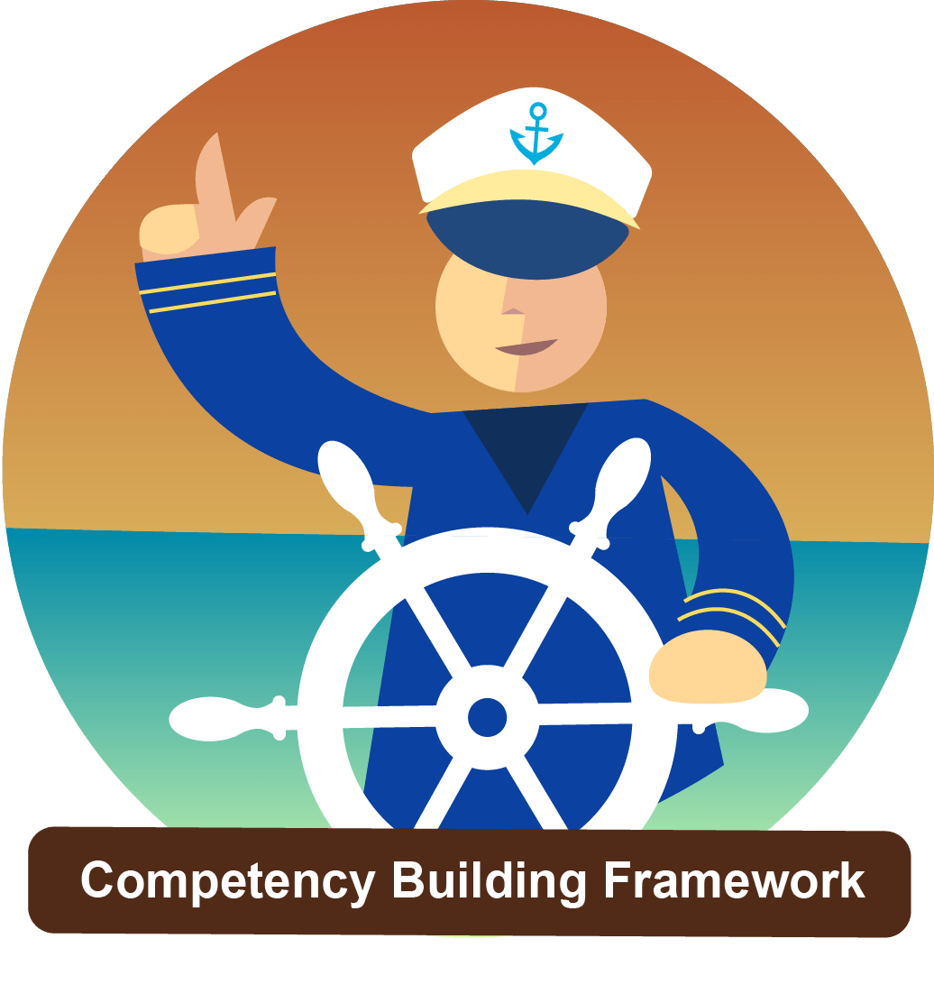 Mind-Transformations-Competency-Building-Framework