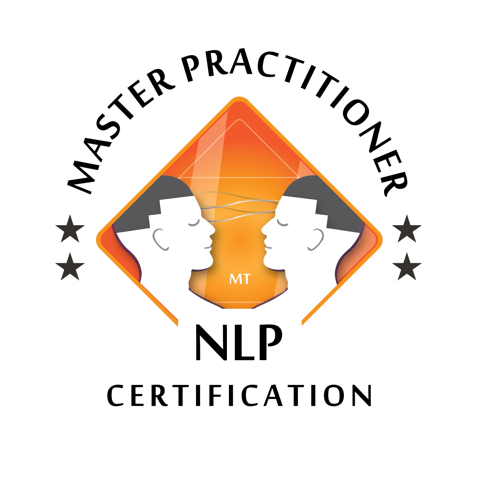 NLP Master Practitioner Certification, by Mind Transformations