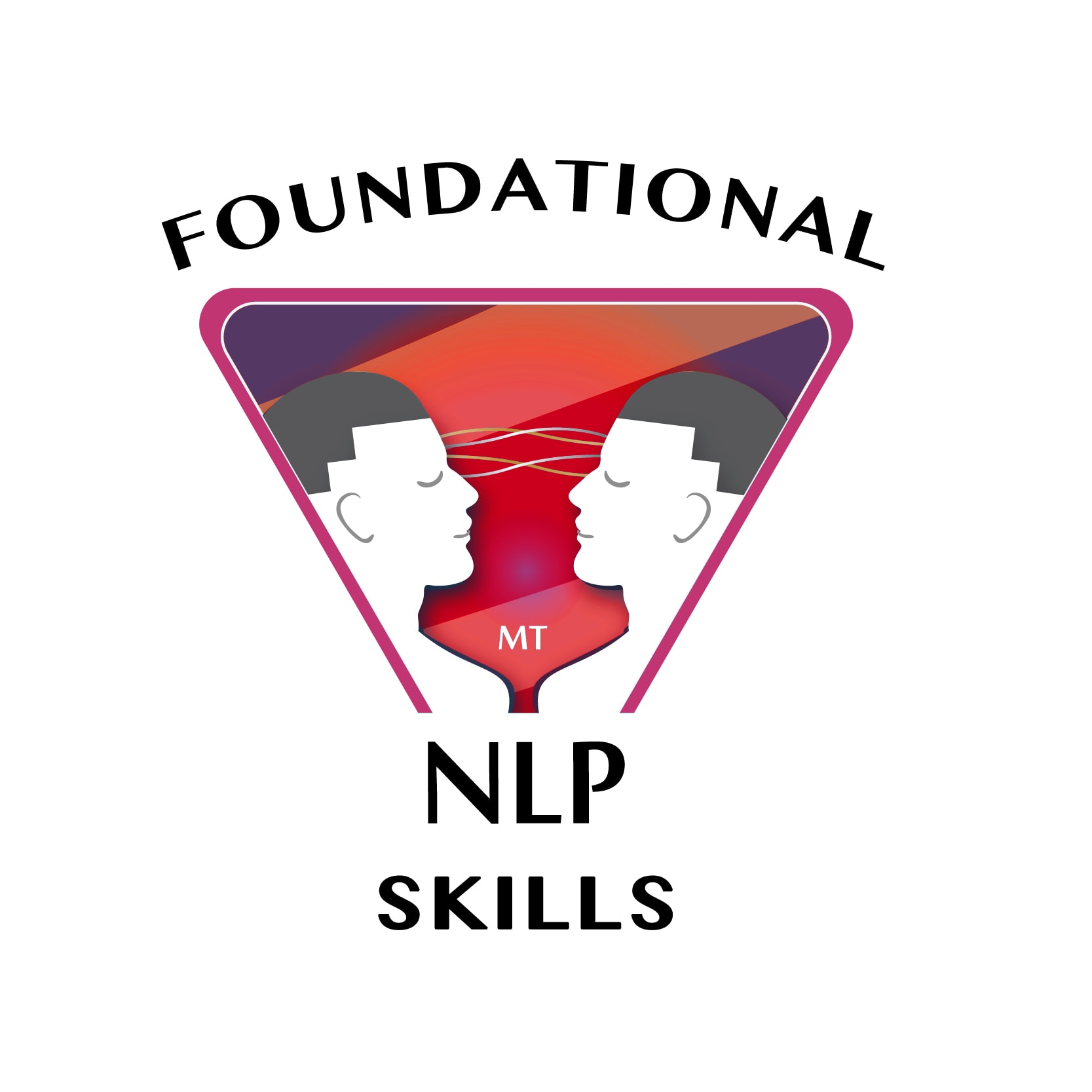 NLP Foundational Skills - by Mind Transformations NLP Foundational Skills - by Mind Transformations