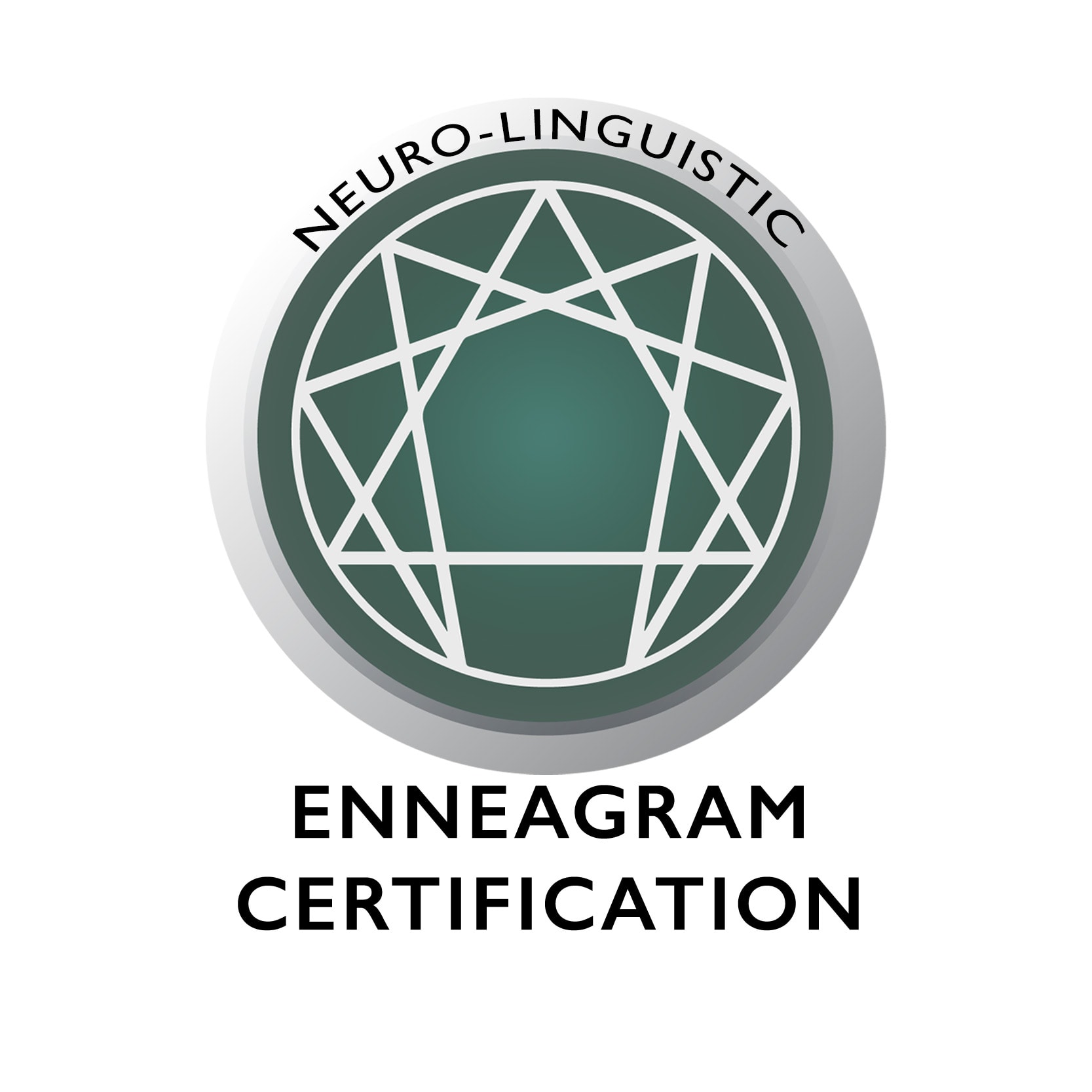 Neuro-Linguistic Enneagram Certification, by Mind-Transformations
