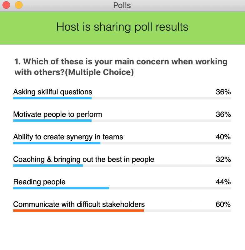 influencing others poll communicate with difficult stakeholders