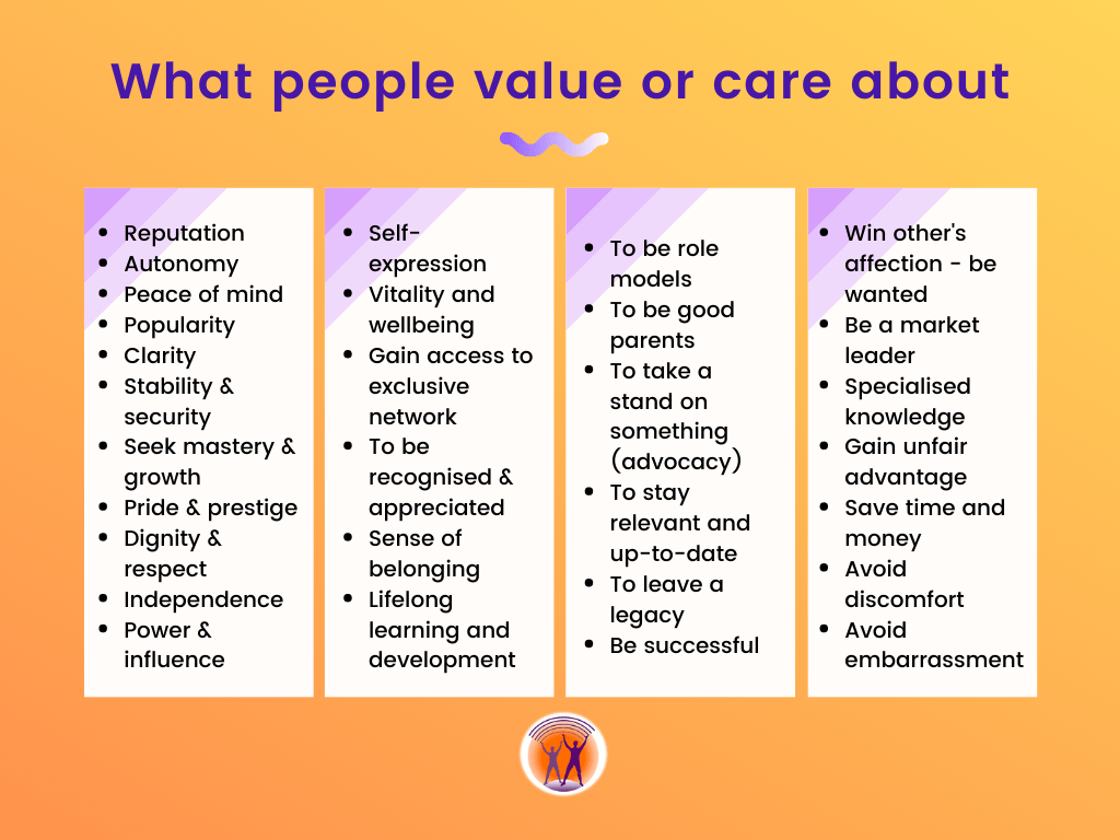 intangible value economy what people care about