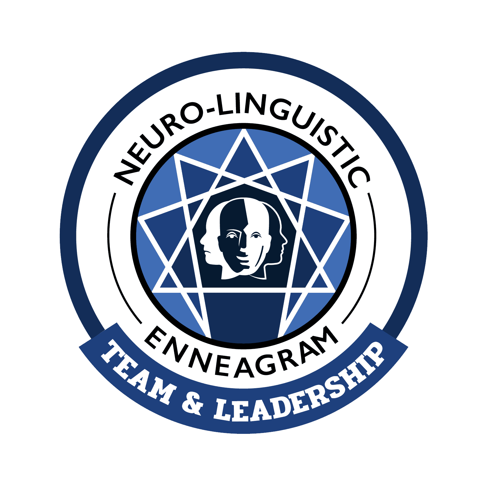 Neuro-Linguistic Enneagram Team & Leadership Practitioner Certification_Mind Transformations
