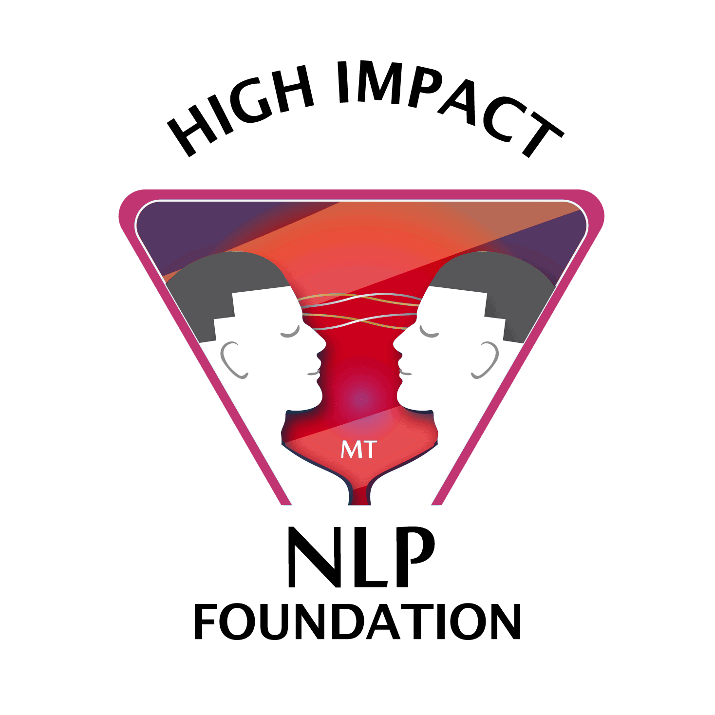 NLP High Impact Skills