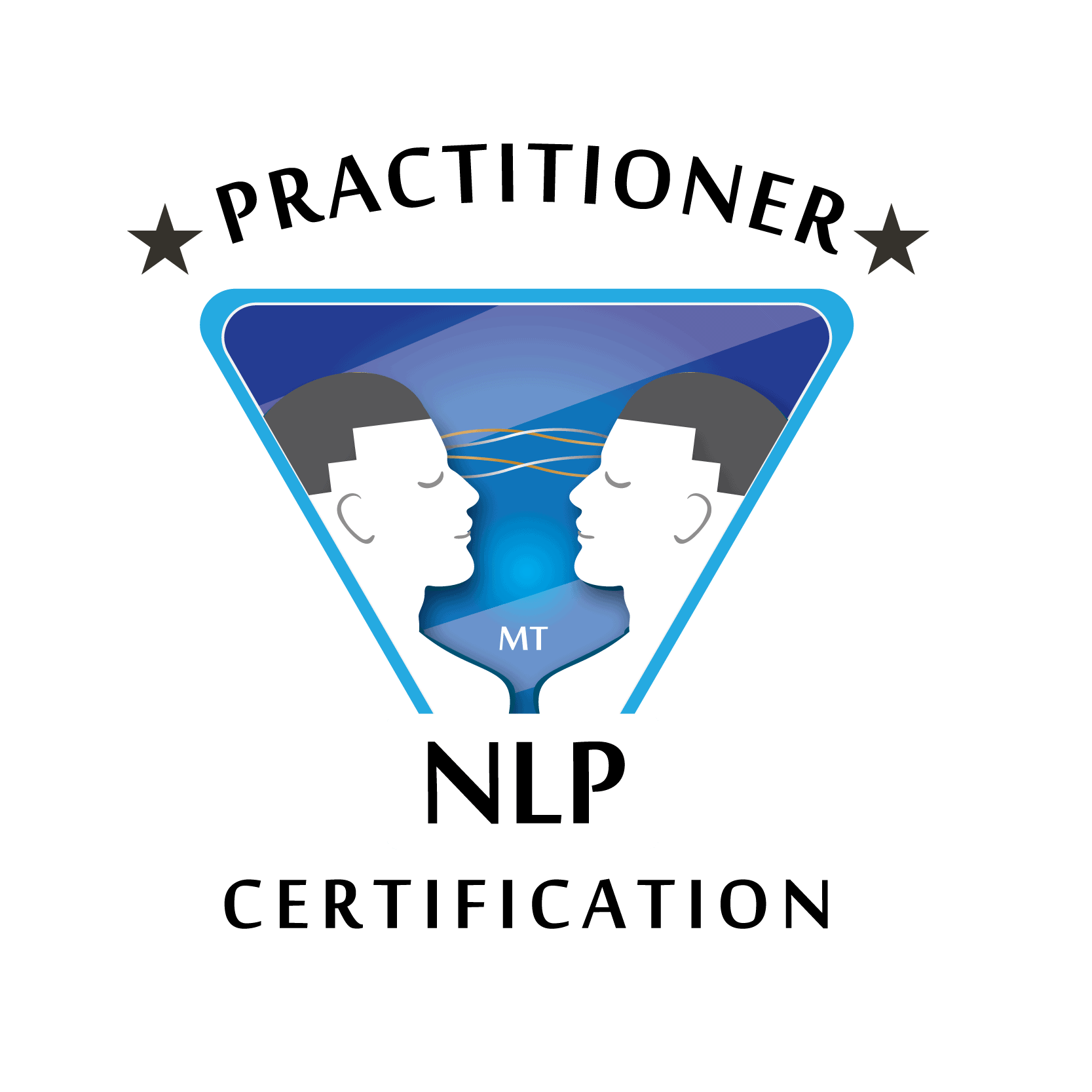 NLP Practitioner Certification Mind Transformations
