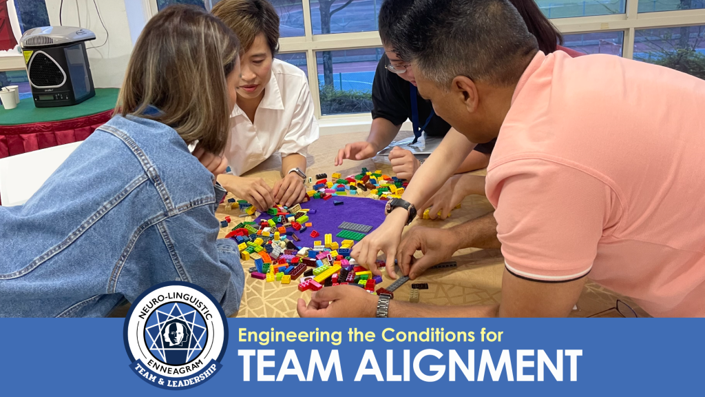 NLET Prediction + Facilitation: Engineering the Conditions for TEAM ALIGNMENT
