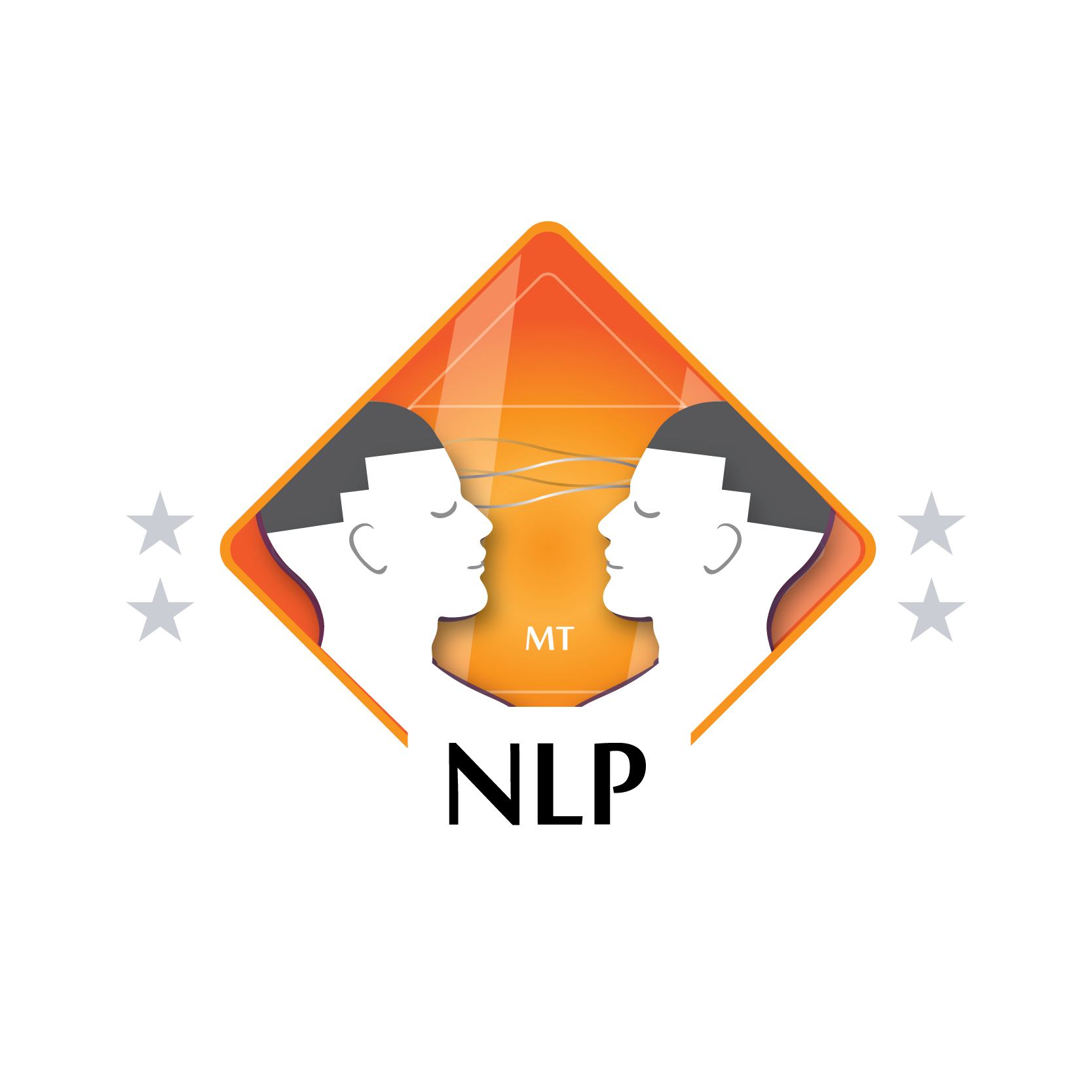 NLP Master Practitioner Certification, by Mind Transformations