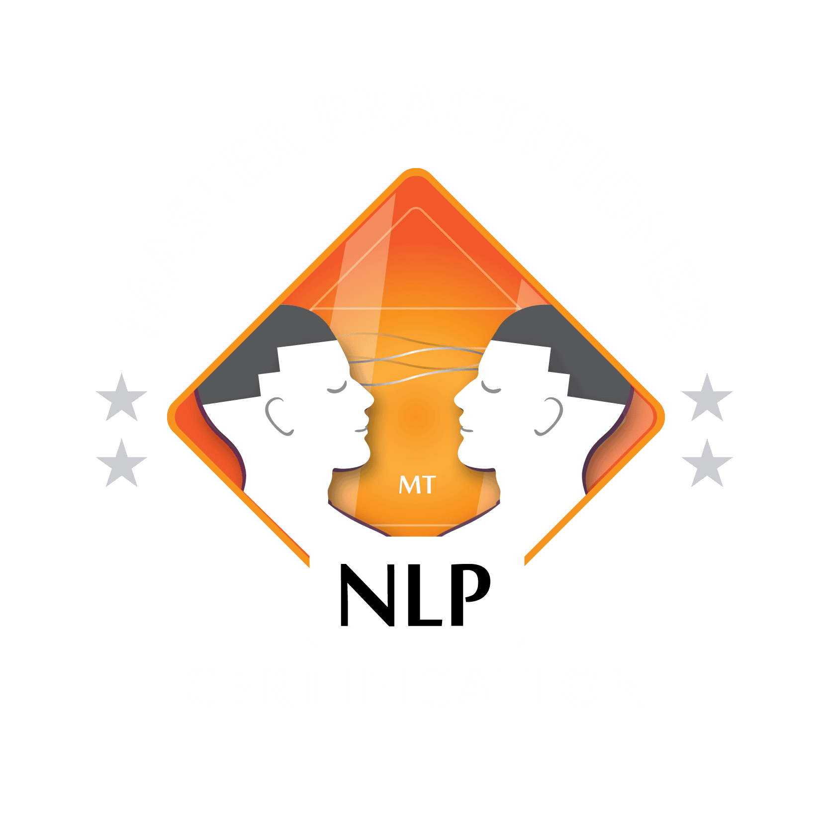 NLP Master Practitioner Certification, by Mind Transformations